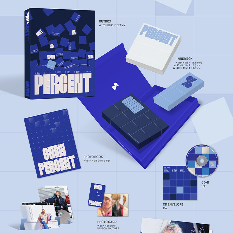 オンラインサイン会抽選権付き】ONEW 2ND ALBUM [PERCENT] 1枚