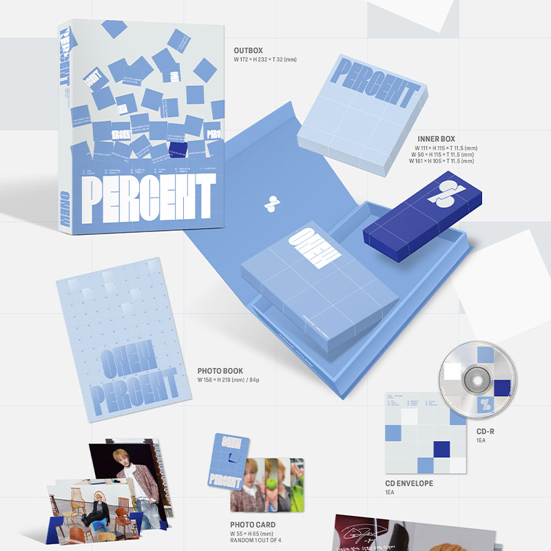 オンラインサイン会抽選権付き】ONEW 2ND ALBUM [PERCENT] 1枚