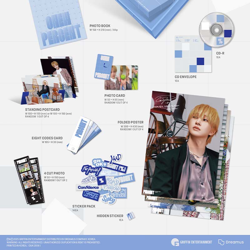 オンラインサイン会抽選権付き】ONEW 2ND ALBUM [PERCENT] 1枚